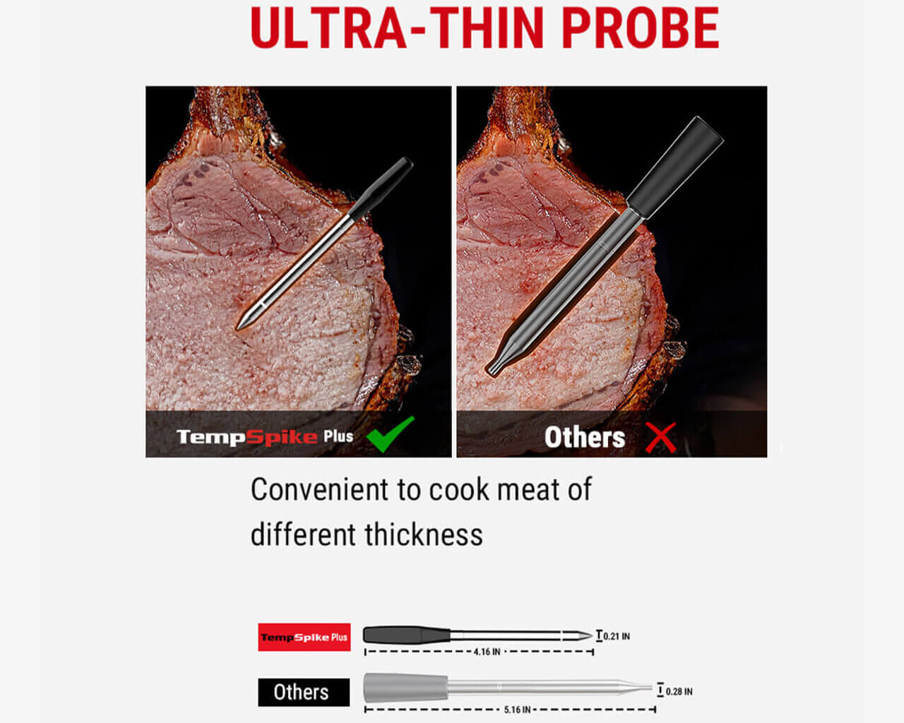 ThermoPro TempSpike Plus TP970W Wireless Meat Thermometer, , hi-res