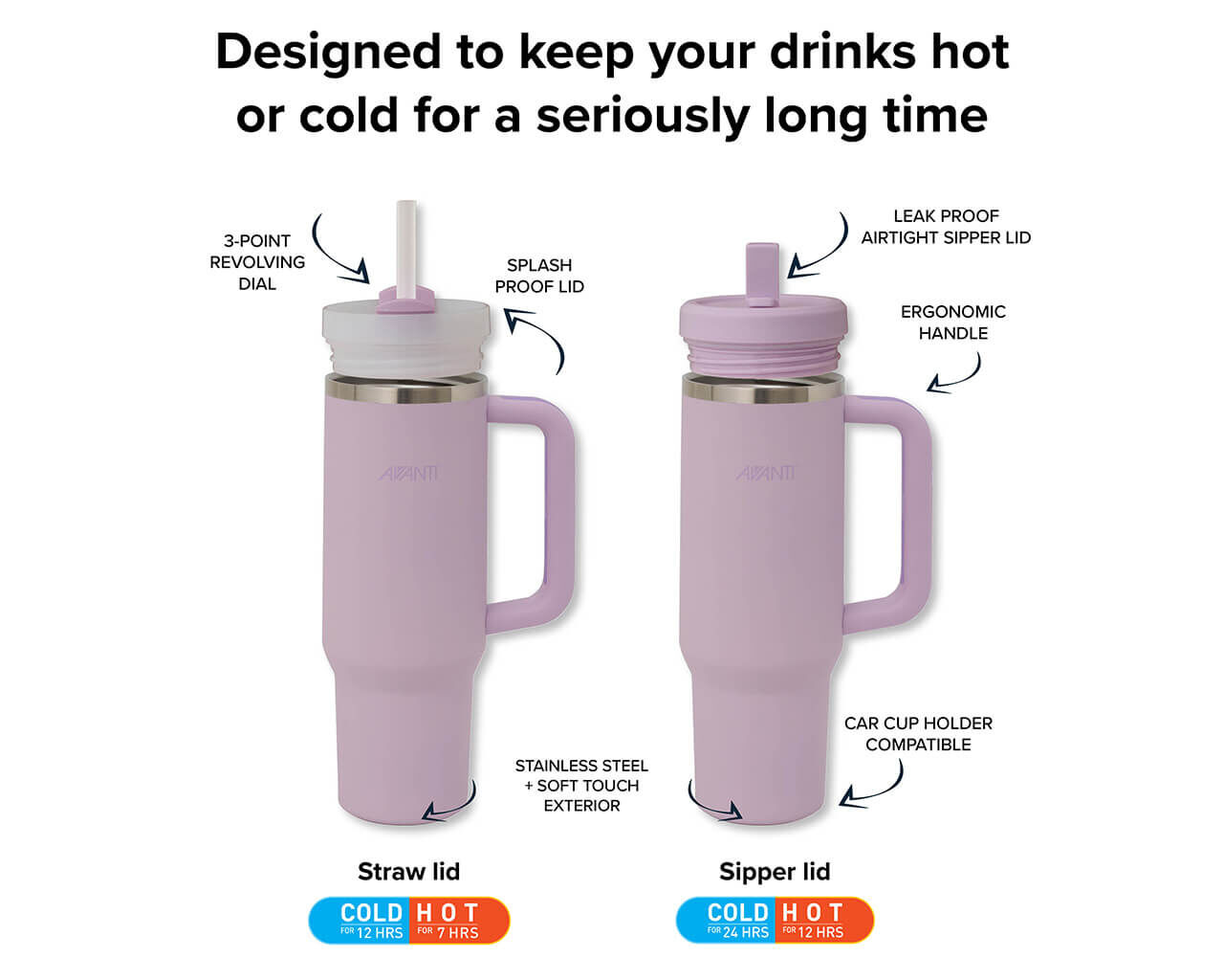 Avanti Hydroquench Insulated Travel Tumbler with Two Lids 1L - Lilac, Lilac, hi-res