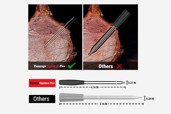  Thinner & Smaller Meat Probe