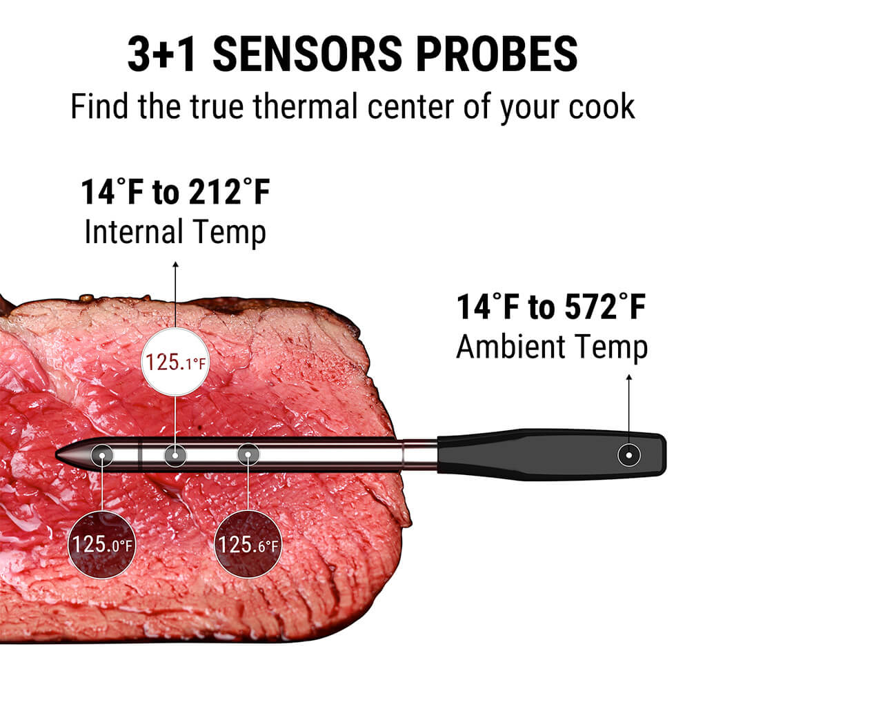 ThermoPro 4 Probe Tempspike Pro TP980W Wireless Meat Thermometer, , hi-res image number null